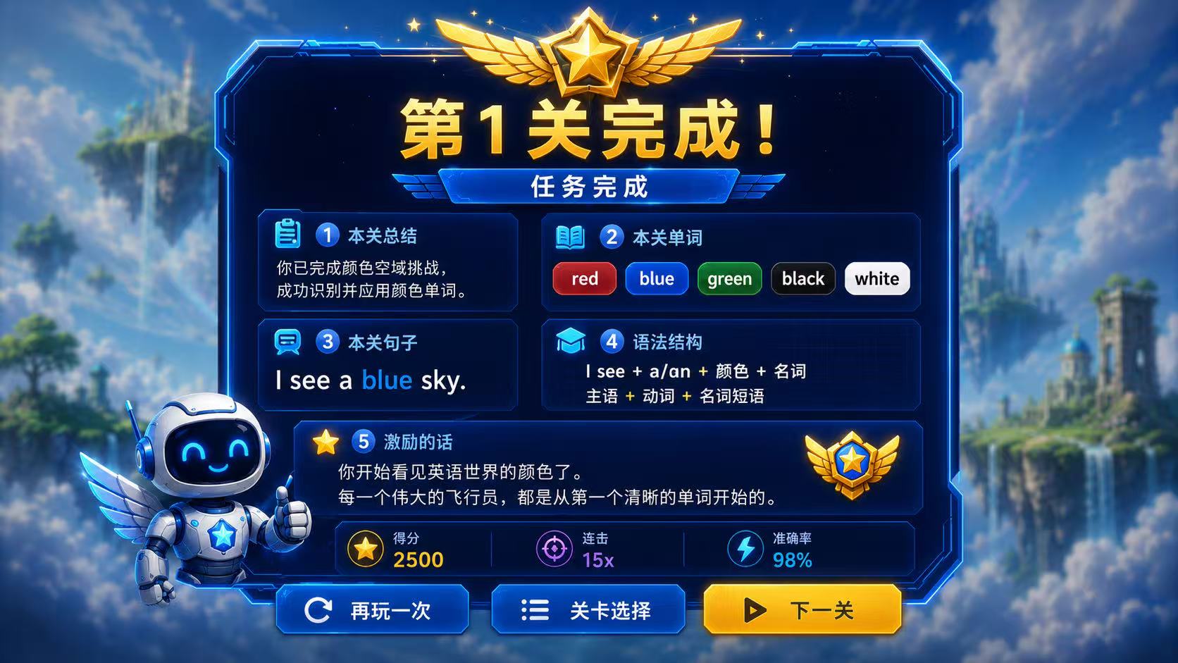通关主图